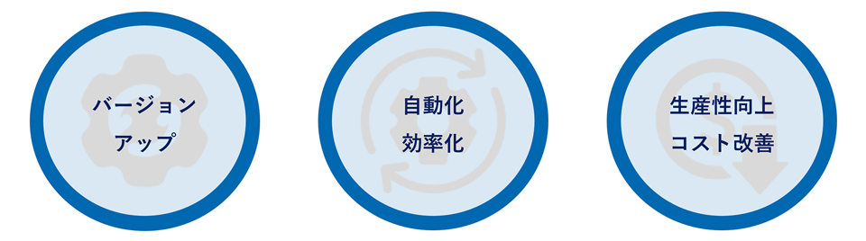 戦略01 「@nyplace」の安定成長