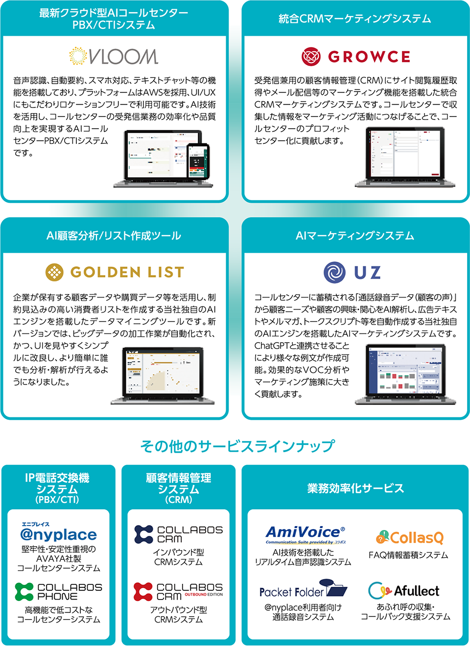 販売拡大へ向けた３つの取り組み