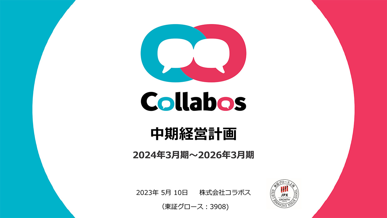 中期経営計画（2024年3月期～2026年3月期