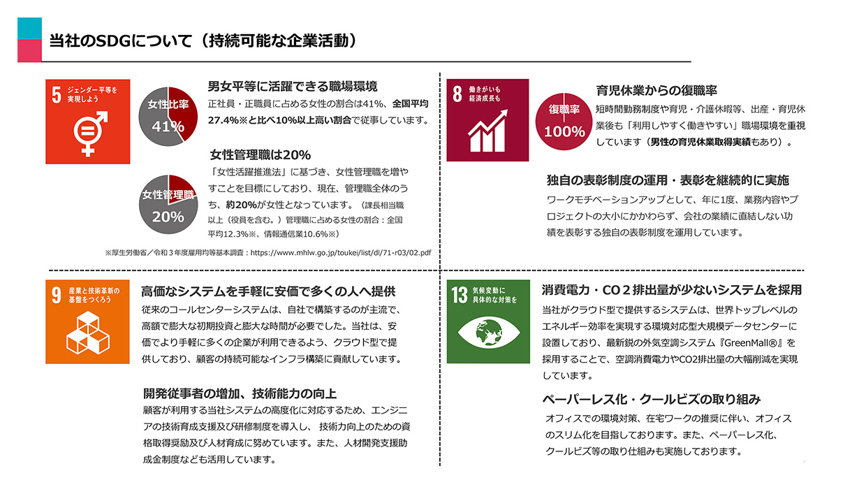 中期経営計画