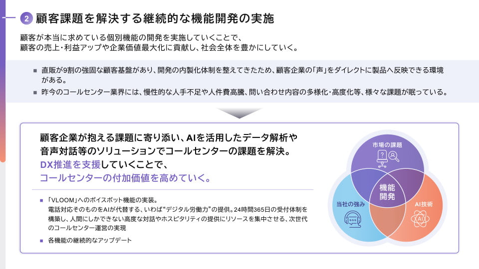 顧客課題を解決する継続的な機能開発の実施