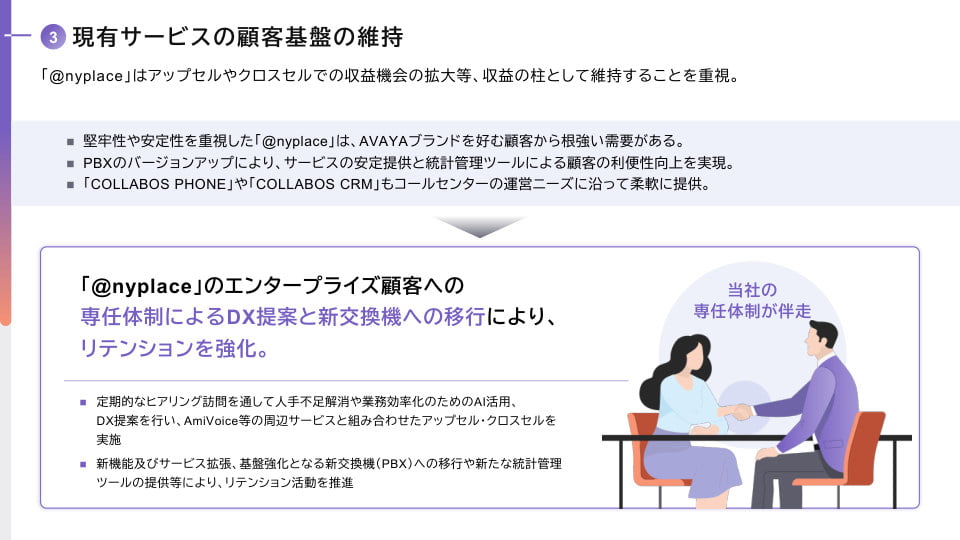 現有サービスの顧客基盤の維持